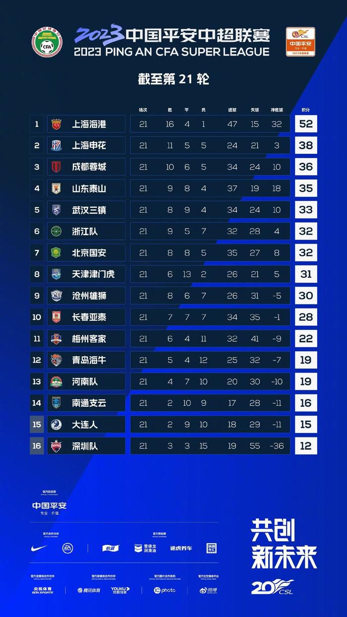 《有盖货车伯莎》确有几处颇为动人，但基本上是一部血腥味十足的暴力片。